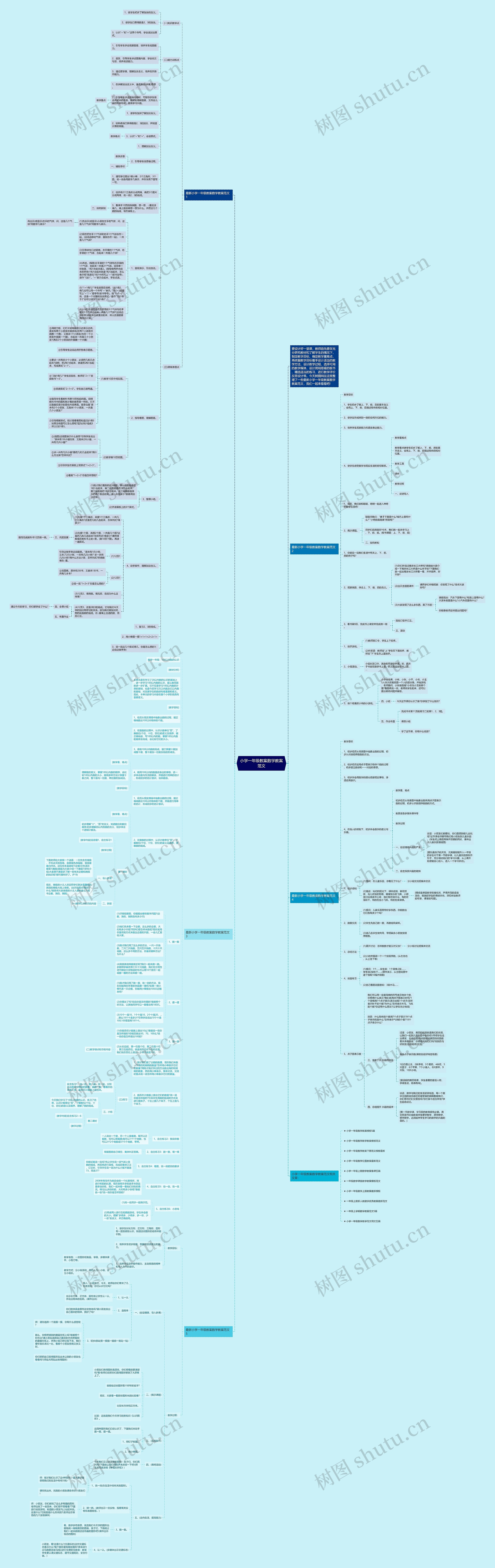 小学一年级教案数学教案范文思维导图