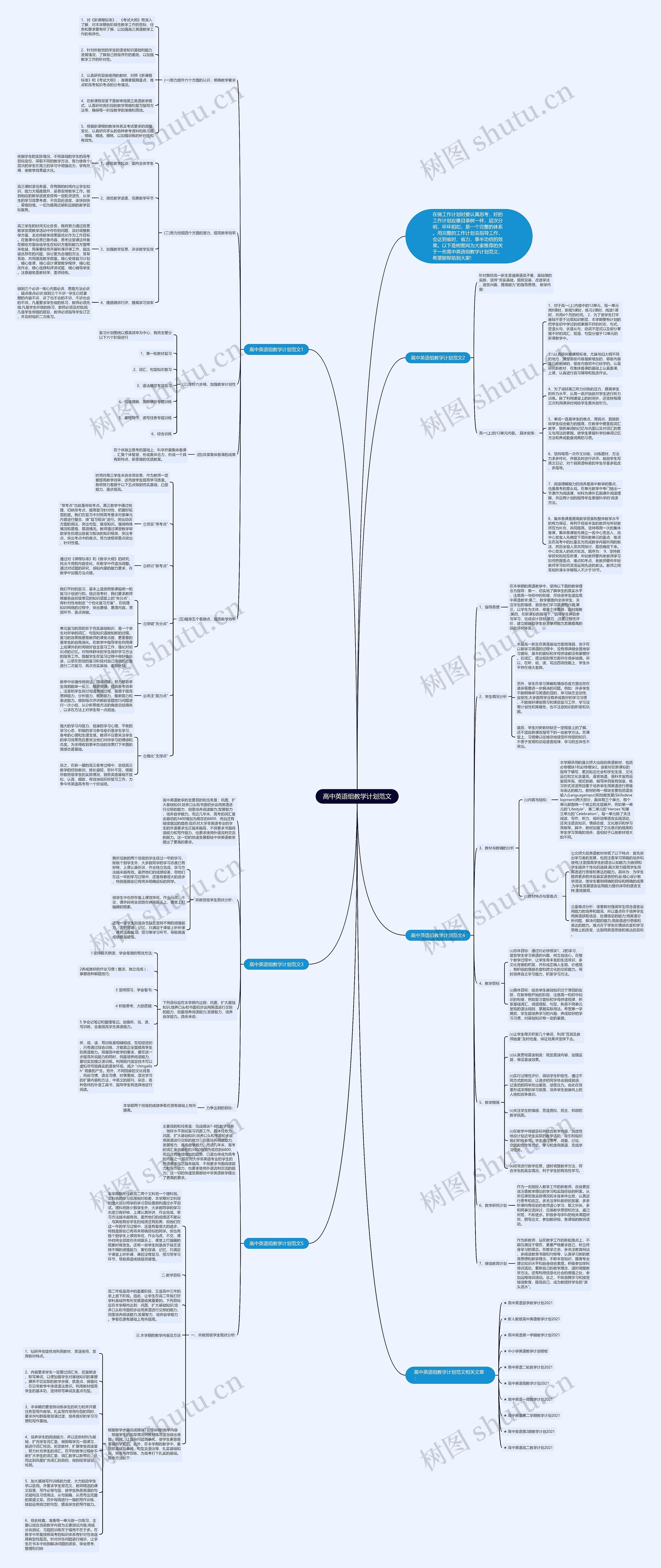 高中英语组教学计划范文思维导图