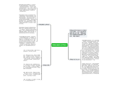 阿根廷国家队世界排名