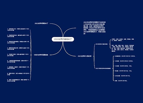 2022世界杯赛程来了 2022世界杯赛程来了