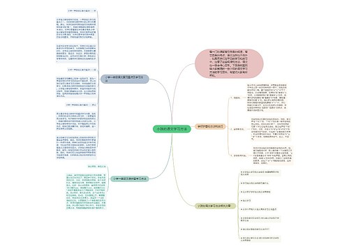 小孩的语文学习方法