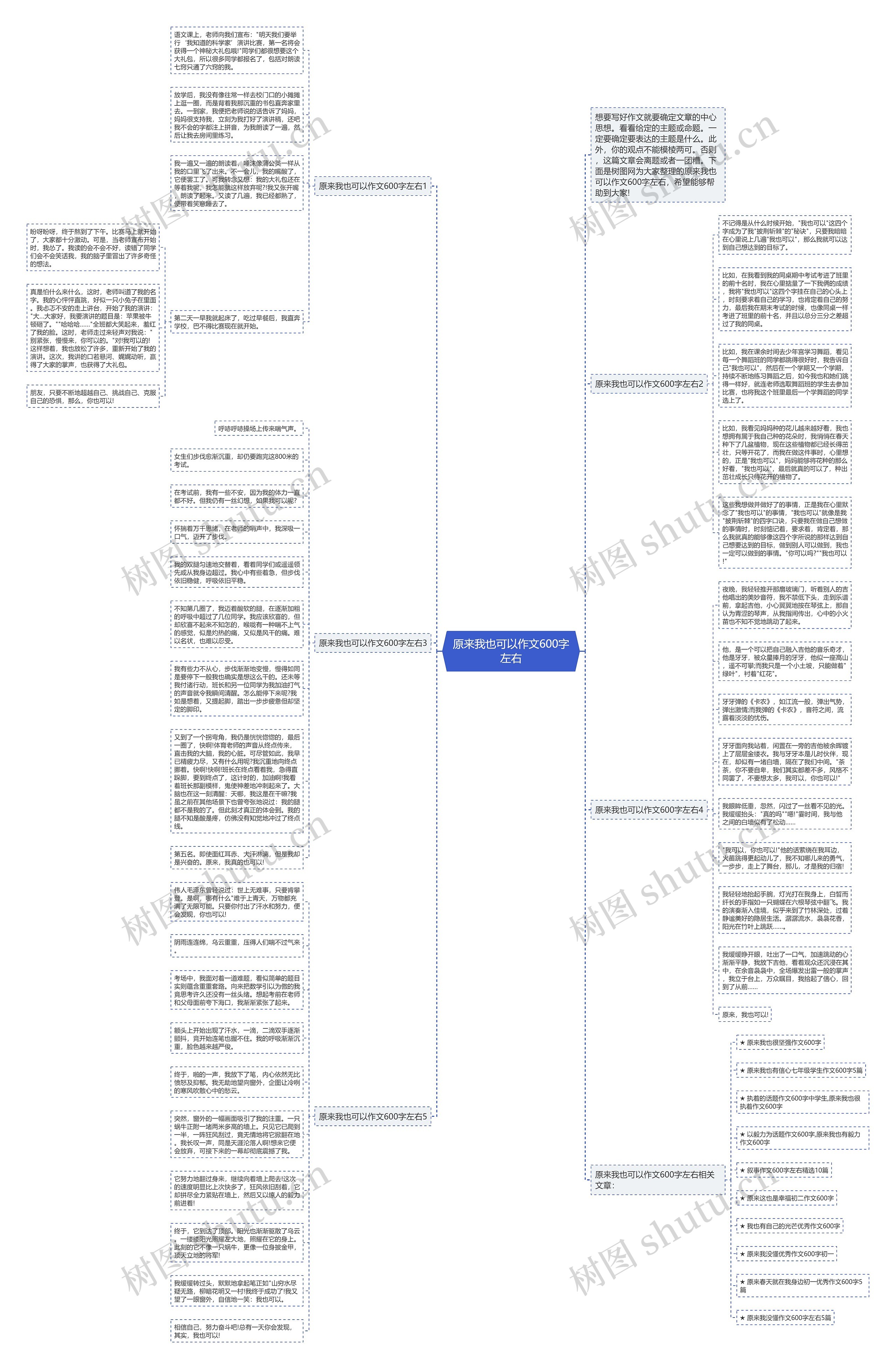 原来我也可以作文600字左右思维导图