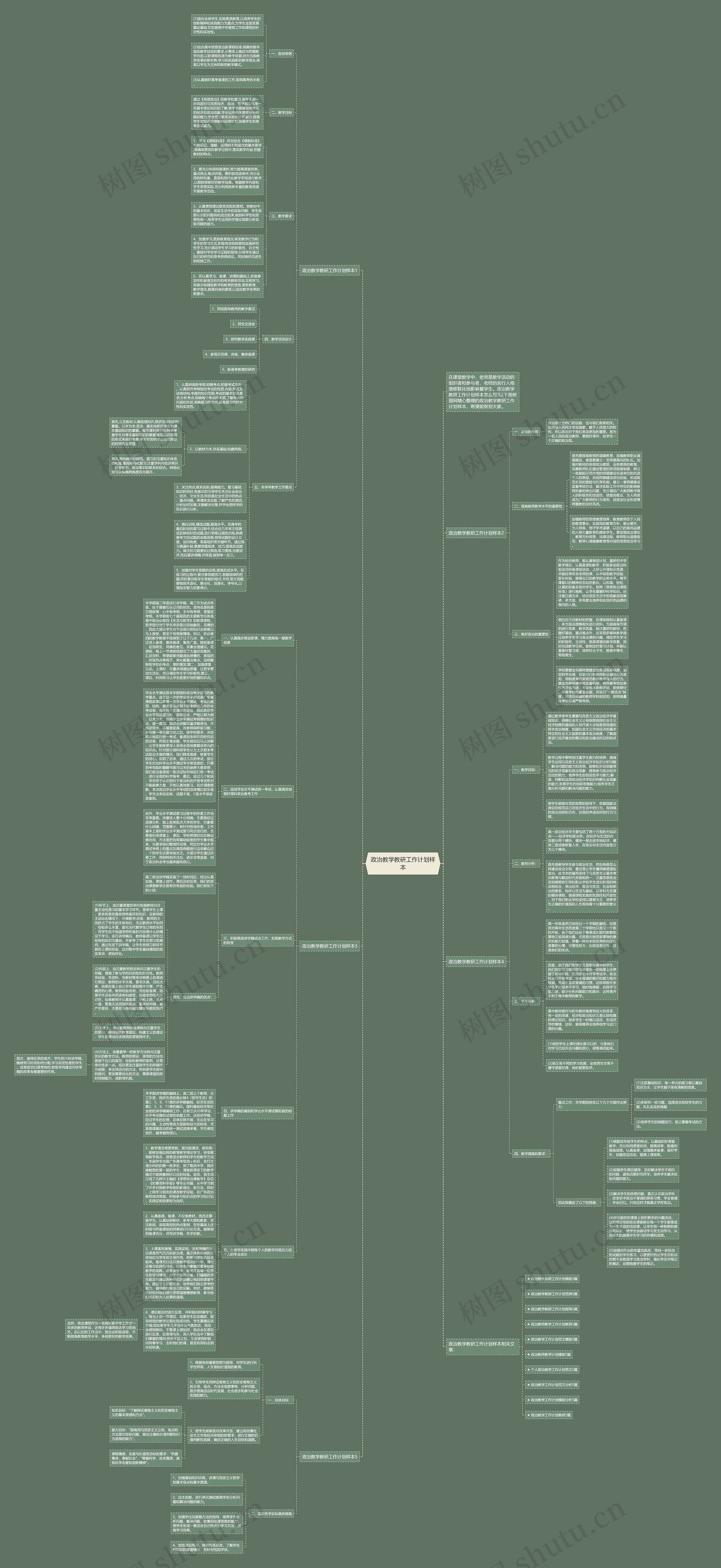 政治教学教研工作计划样本思维导图