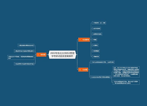 2022年东北大学853管理学考研试题及答案解析