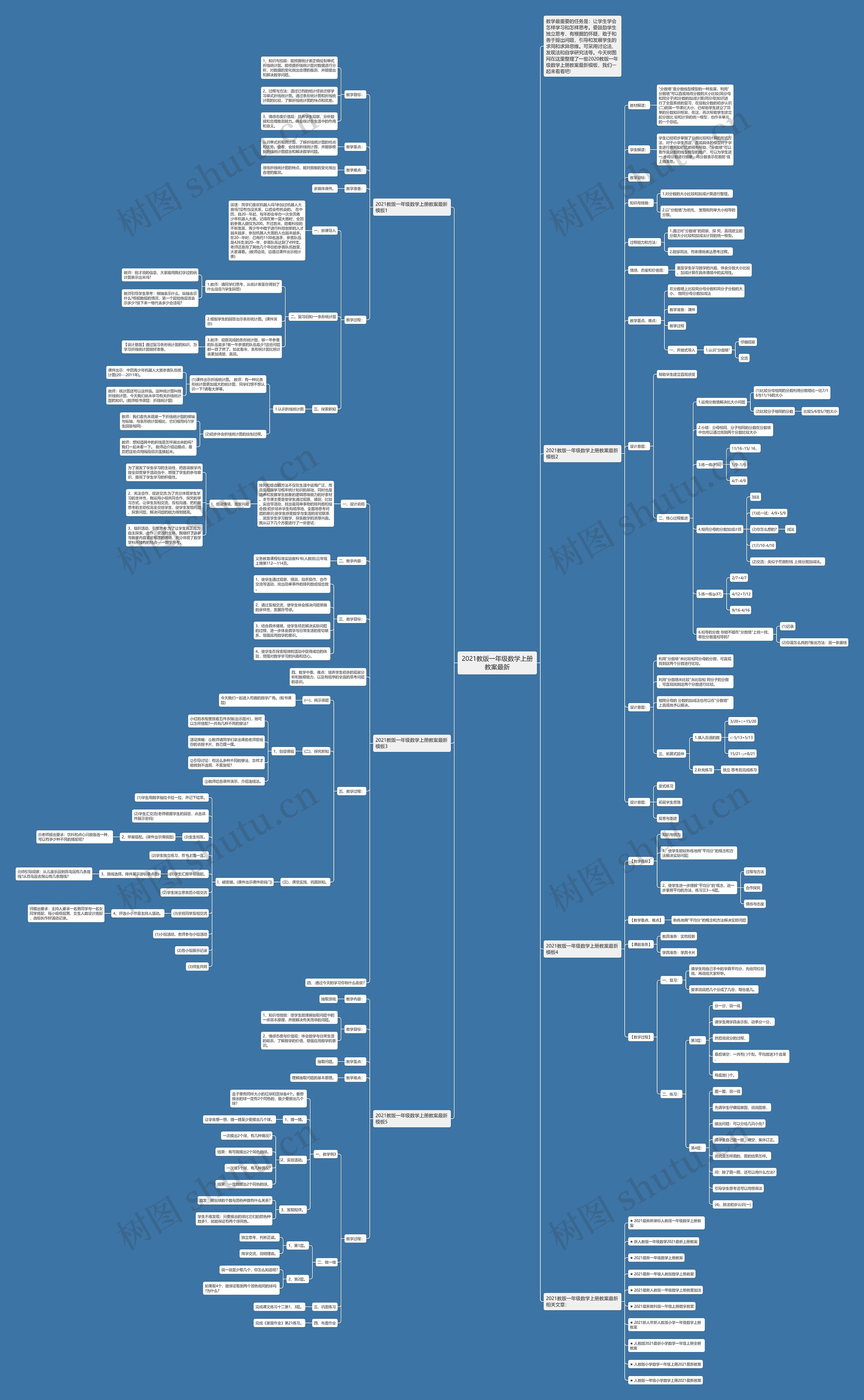 2021教版一年级数学上册教案最新 2021教版一年级数学上册教案最新