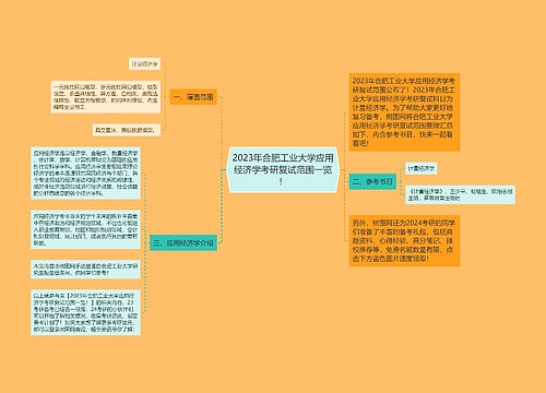 2023年合肥工业大学应用经济学考研复试范围一览！