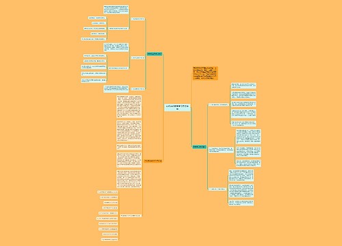 名师讲解数学学习方法策略思维导图