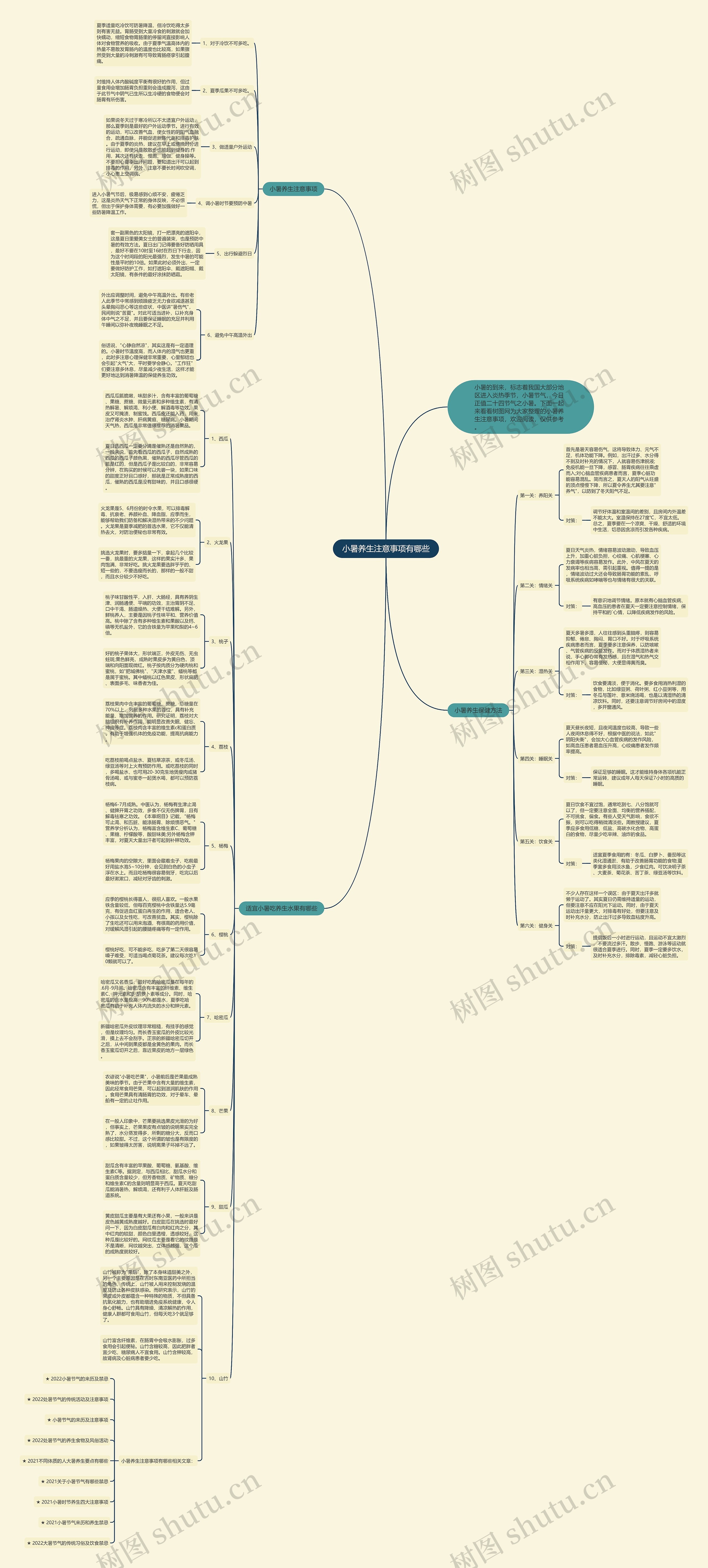 小暑养生注意事项有哪些思维导图