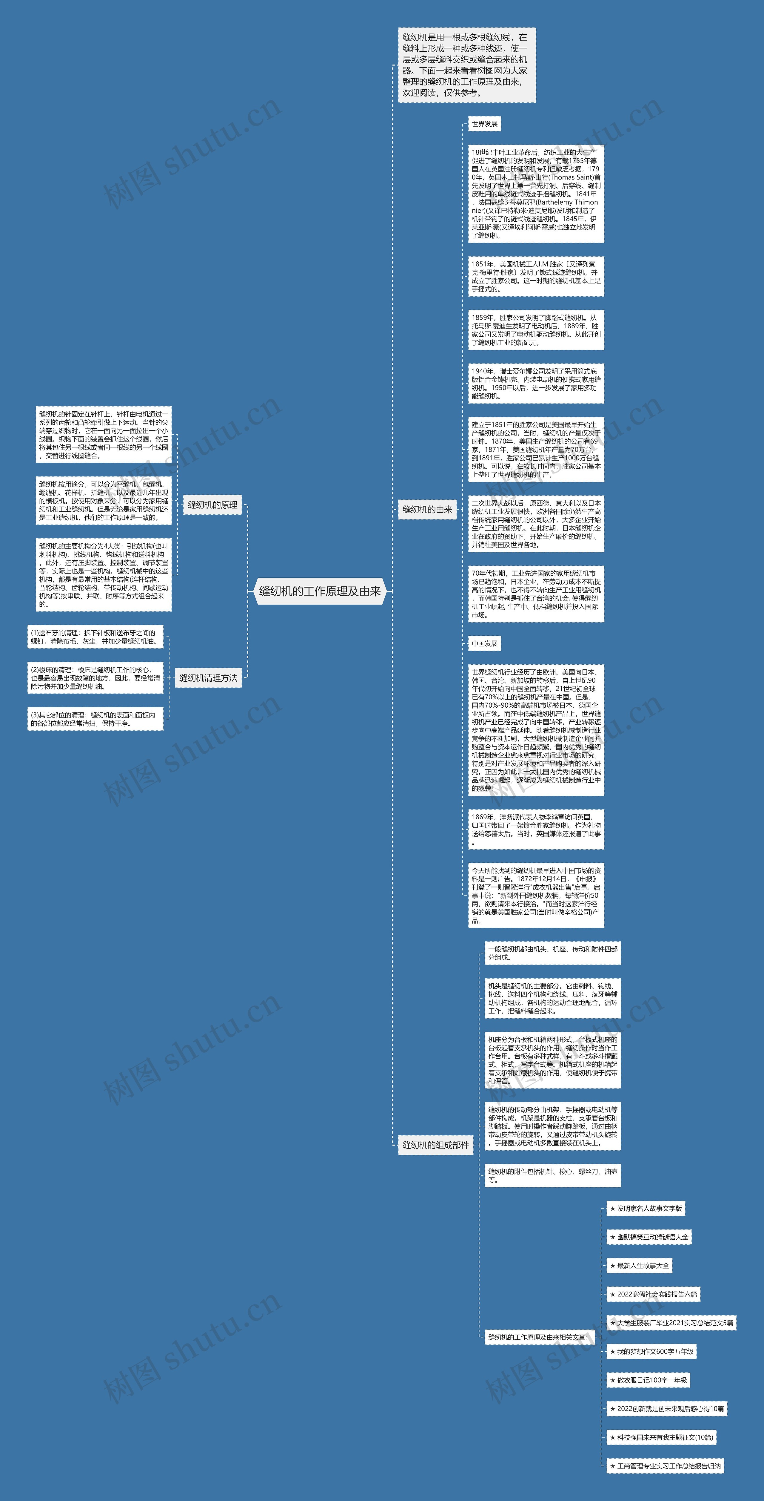 缝纫机的工作原理及由来思维导图