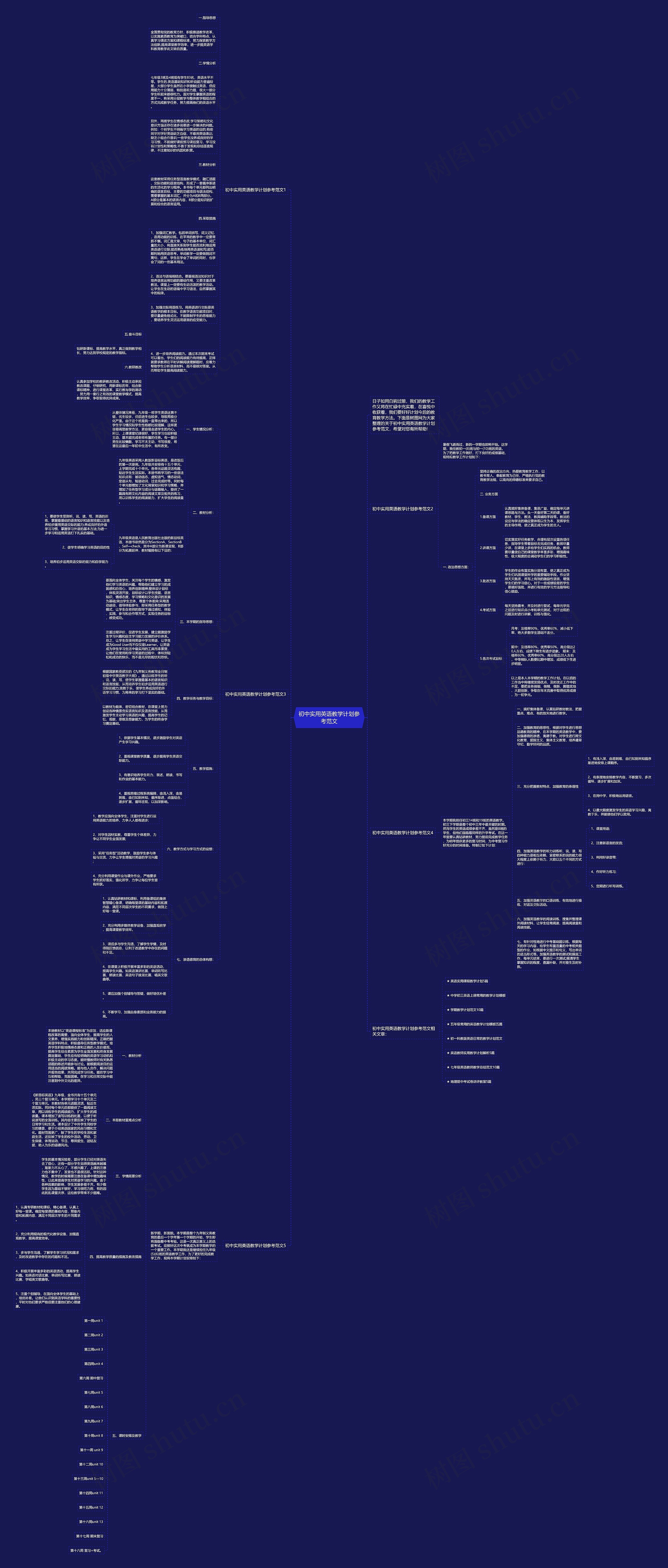 初中实用英语教学计划参考范文思维导图