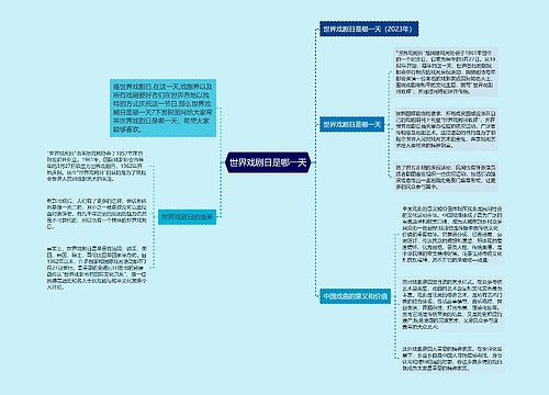 世界戏剧日是哪一天