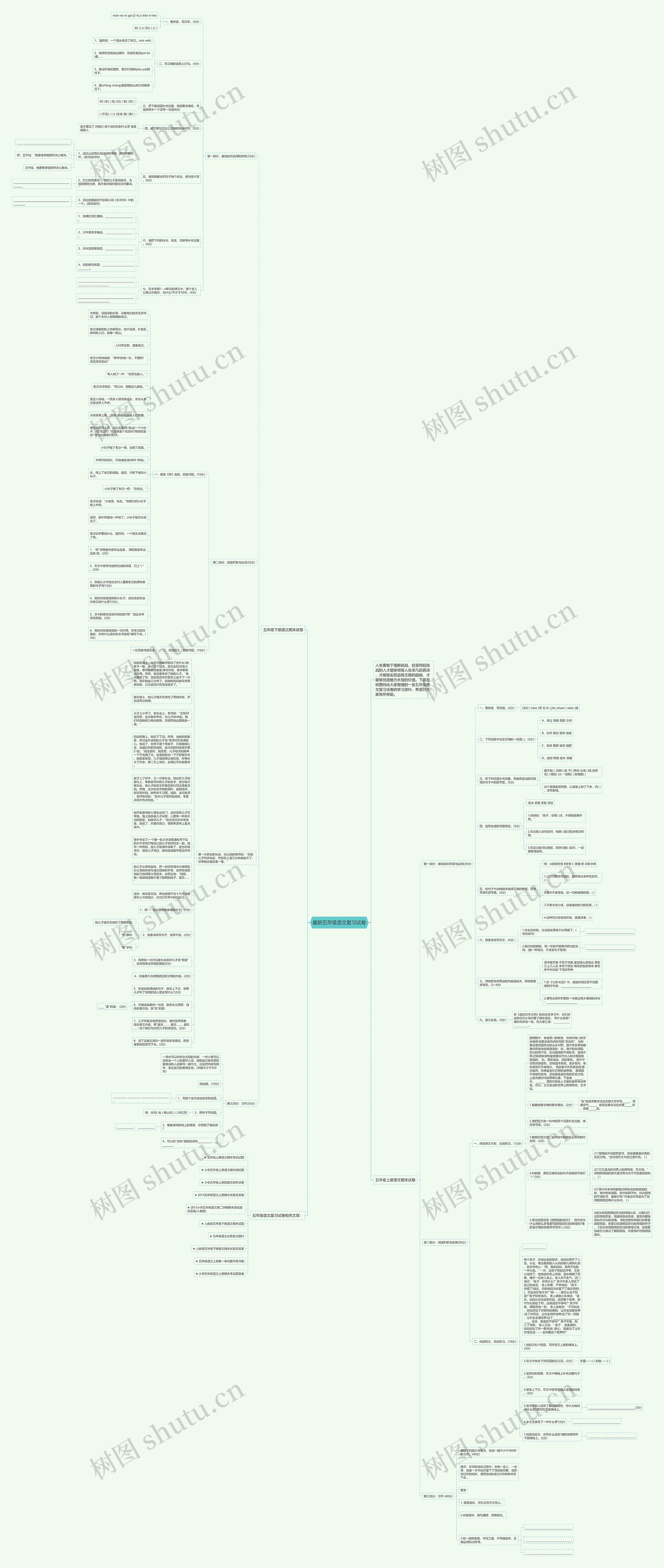最新五年级语文复习试卷思维导图