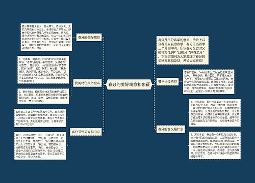 春分的美好寓意和象征