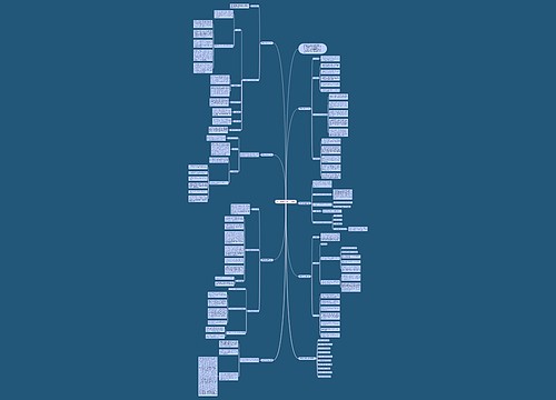 高中政治教学计划【7篇】