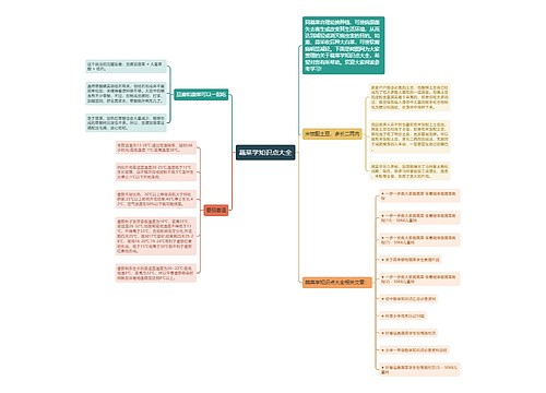 蔬菜学知识点大全