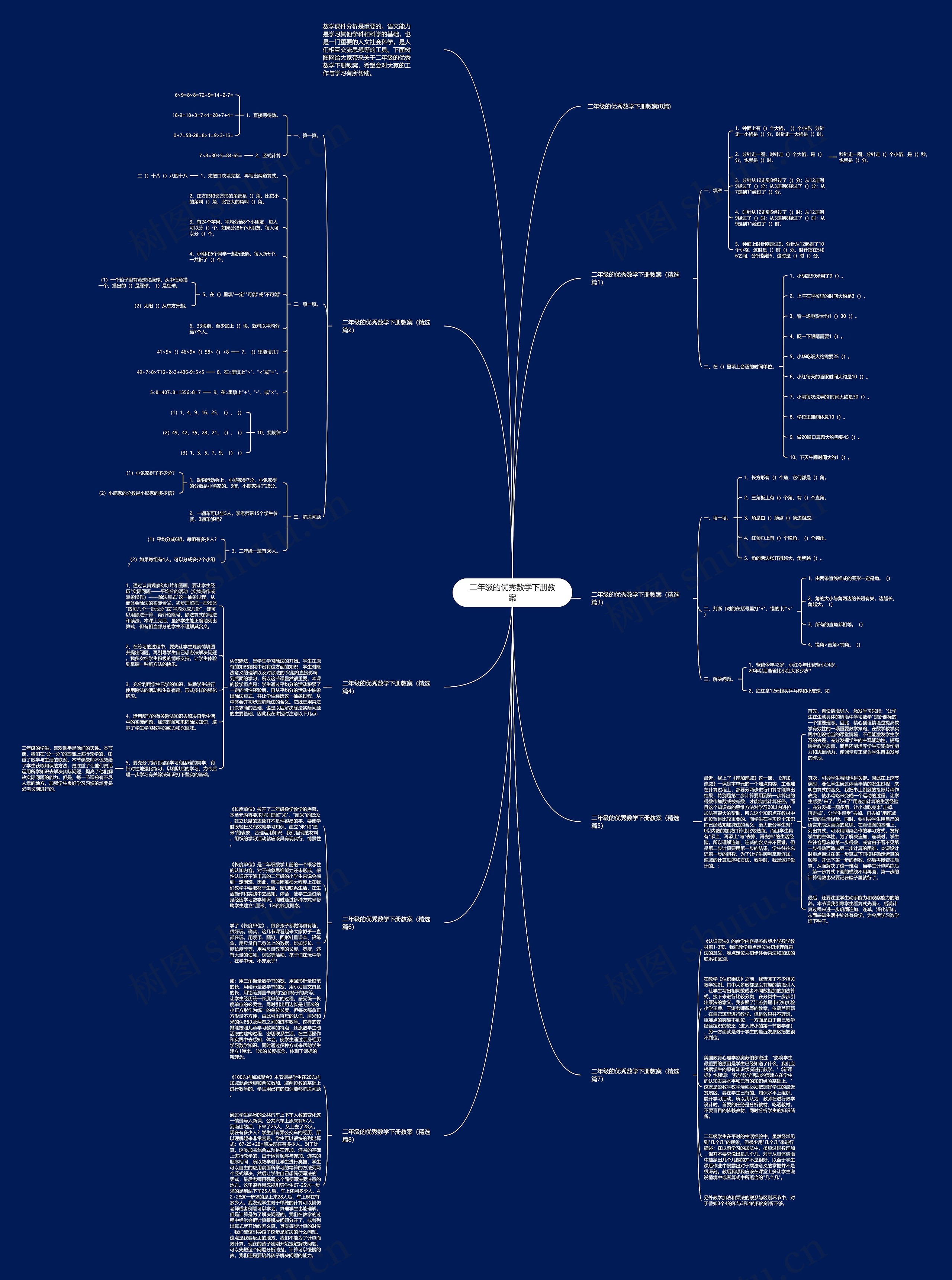 二年级的优秀数学下册教案思维导图