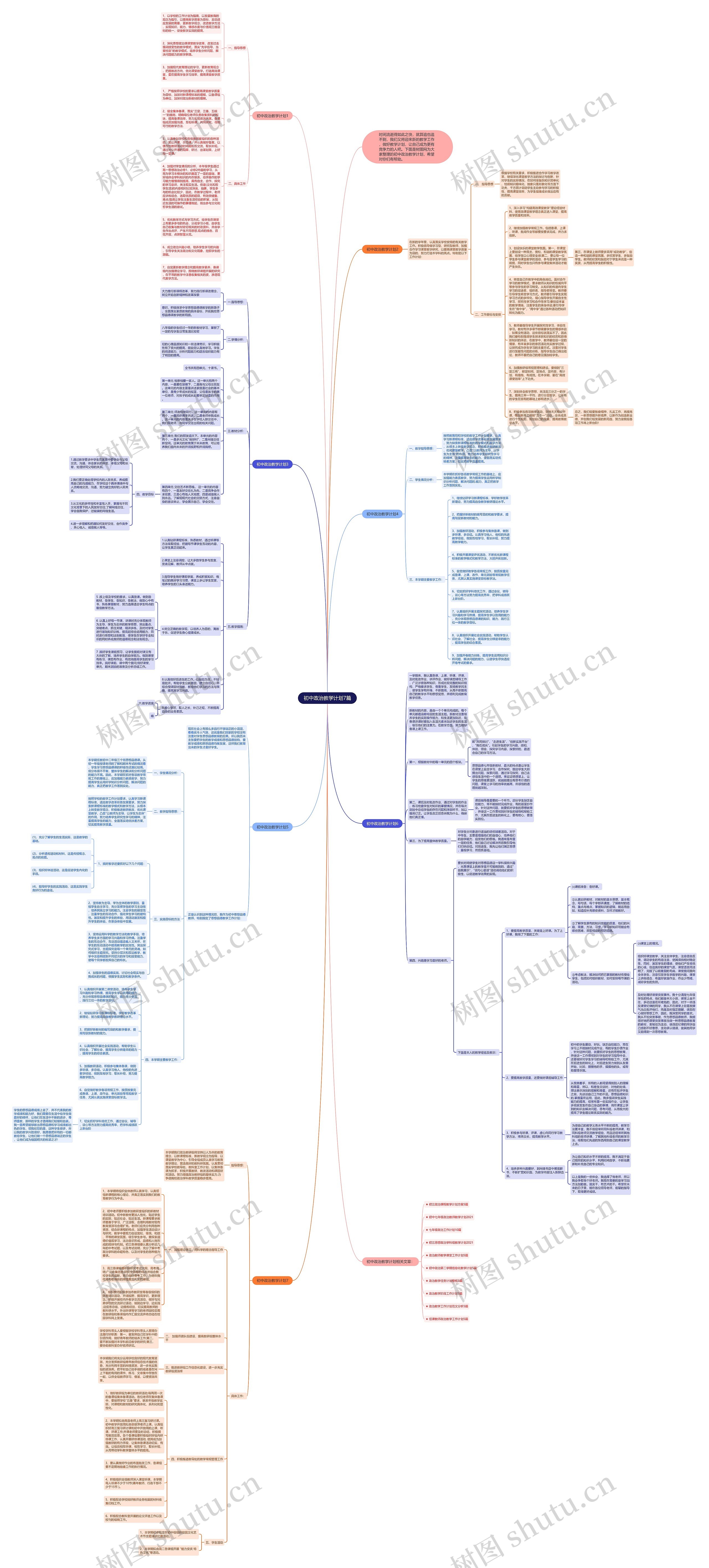 初中政治教学计划7篇思维导图