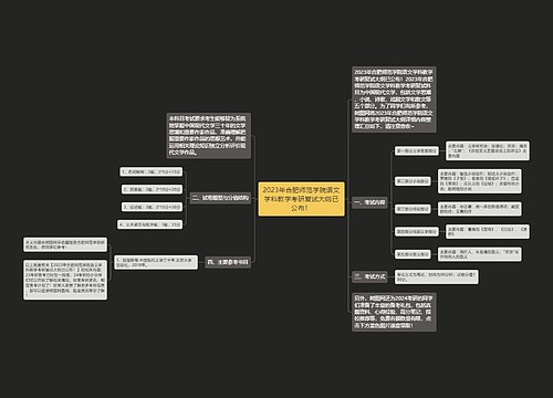 2023年合肥师范学院语文学科教学考研复试大纲已公布！