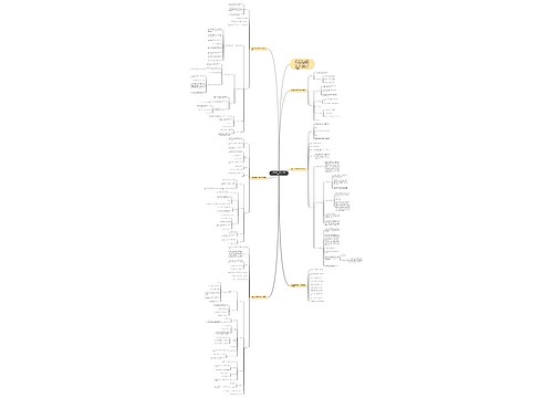 二年级数学苏教版下册教案范文 二年级数学苏教版下册教案范文