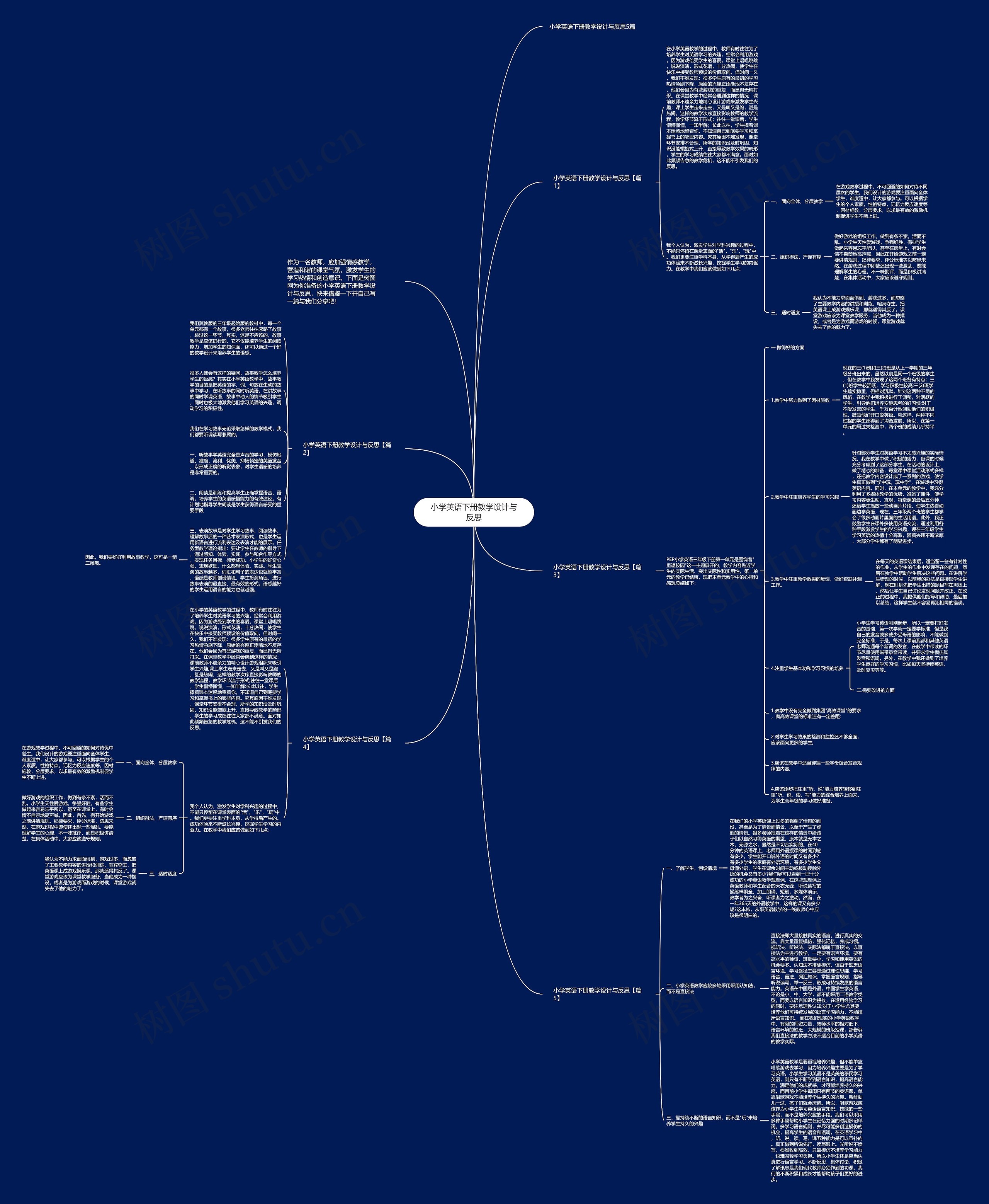 小学英语下册教学设计与反思思维导图