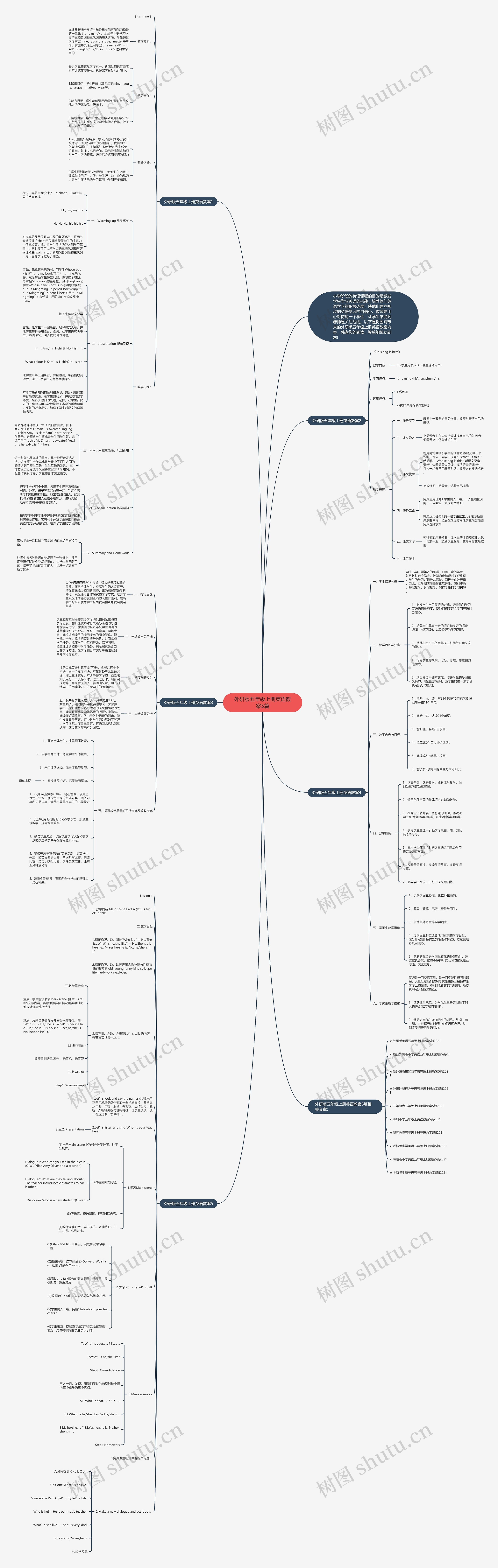 外研版五年级上册英语教案5篇思维导图