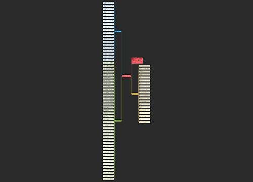 兔年春节对联80副 兔年春节对联80副