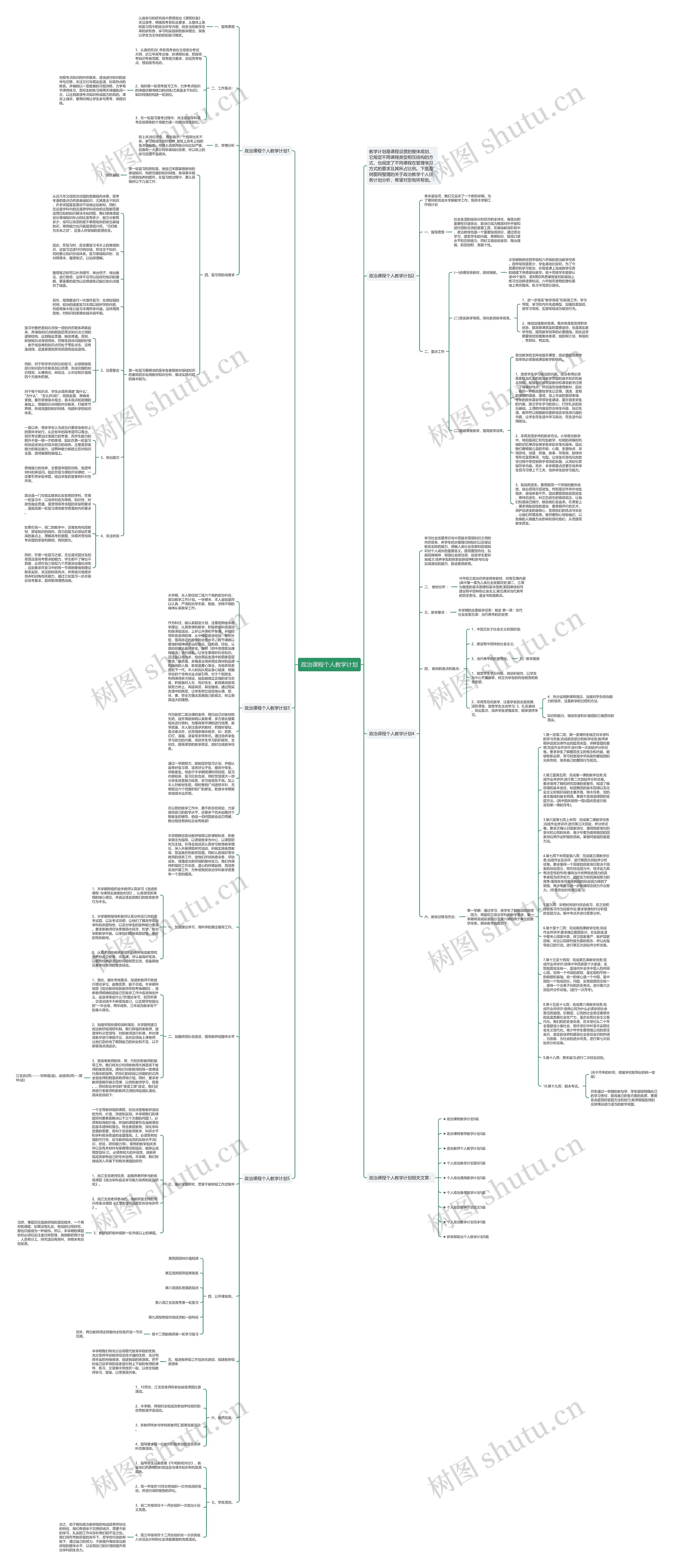 政治课程个人教学计划