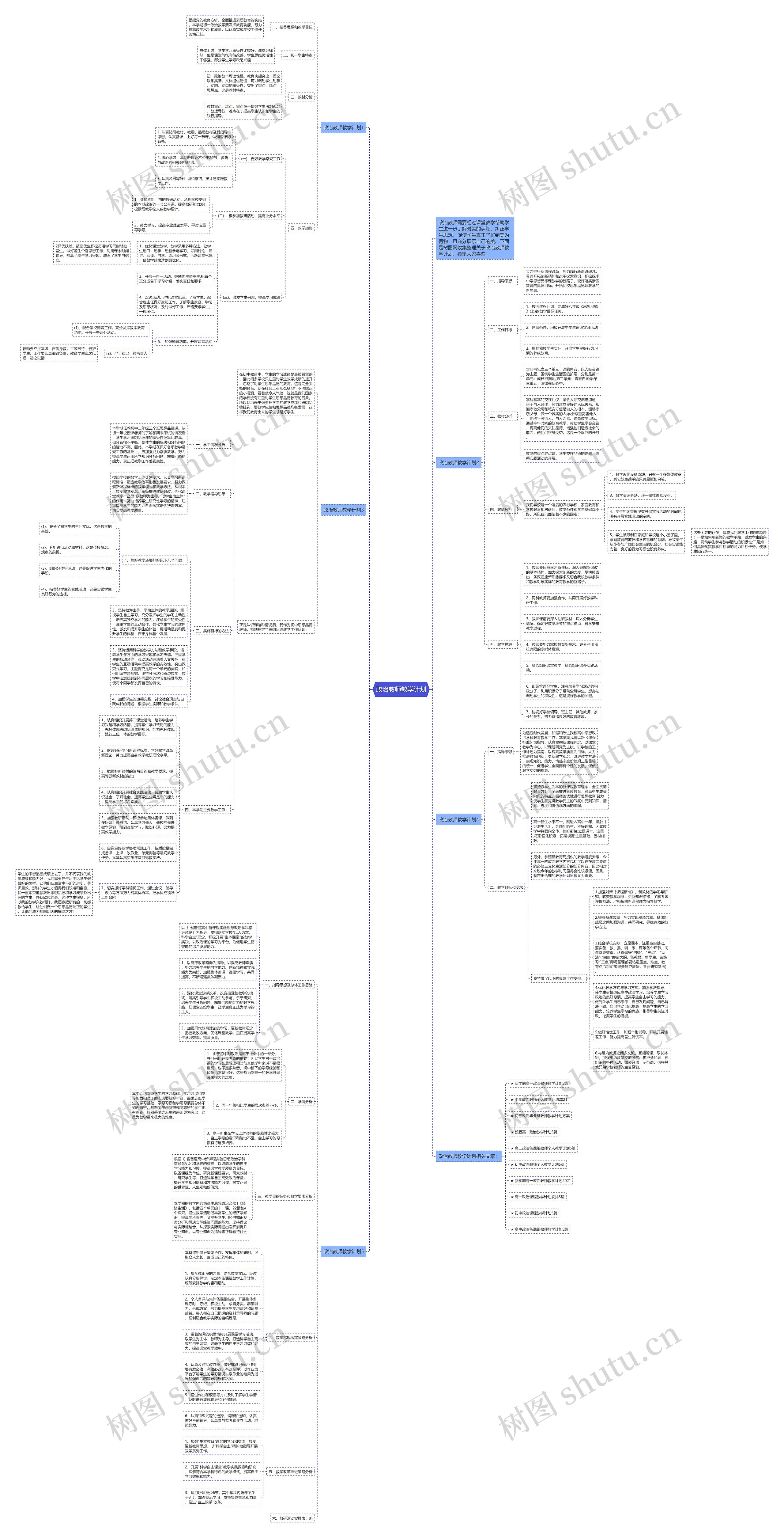 政治教师教学计划思维导图