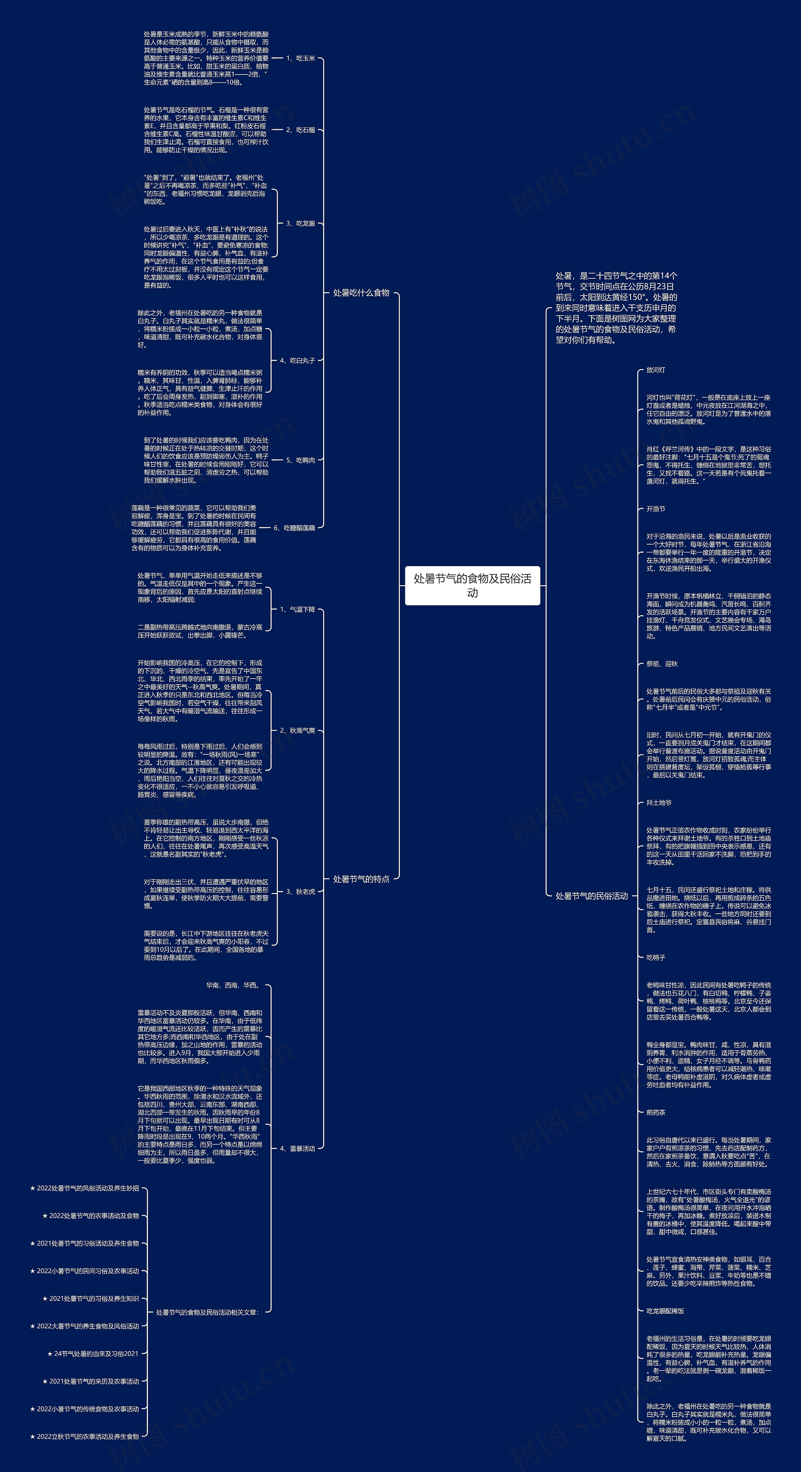 处暑节气的食物及民俗活动思维导图