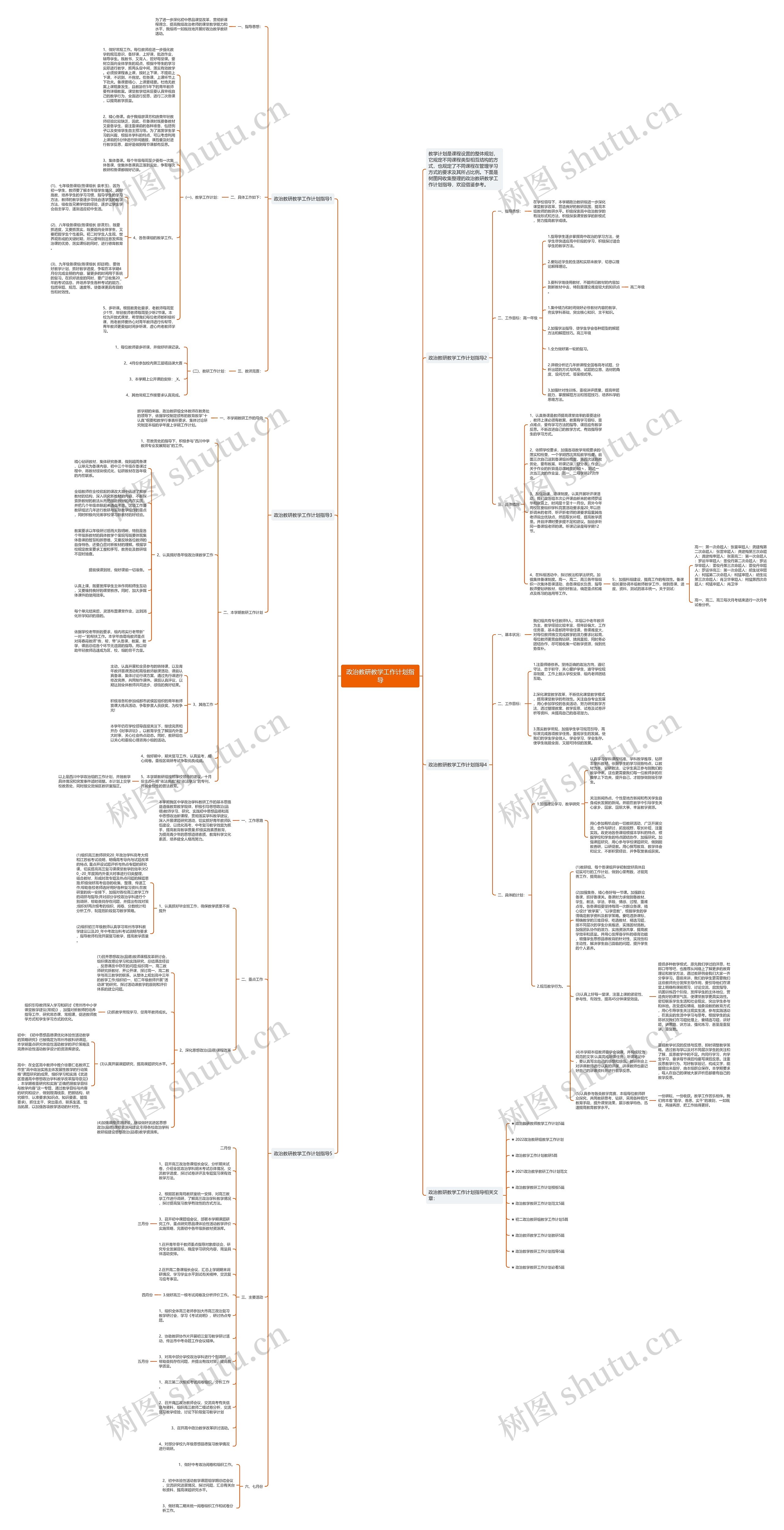 政治教研教学工作计划指导思维导图