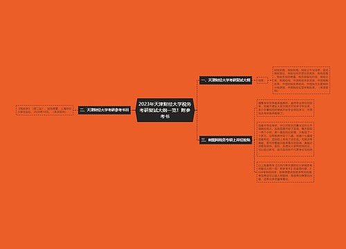 2023年天津财经大学税务考研复试大纲一览！附参考书