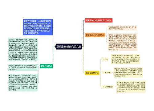 夏至是2023的几月几日