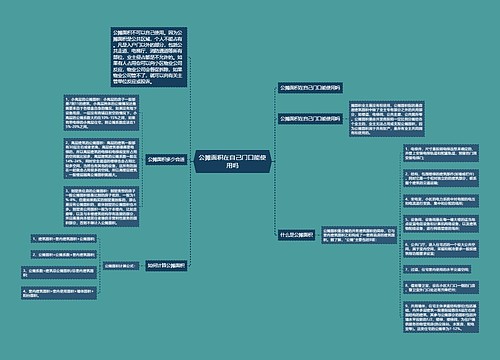 公摊面积在自己门口能使用吗