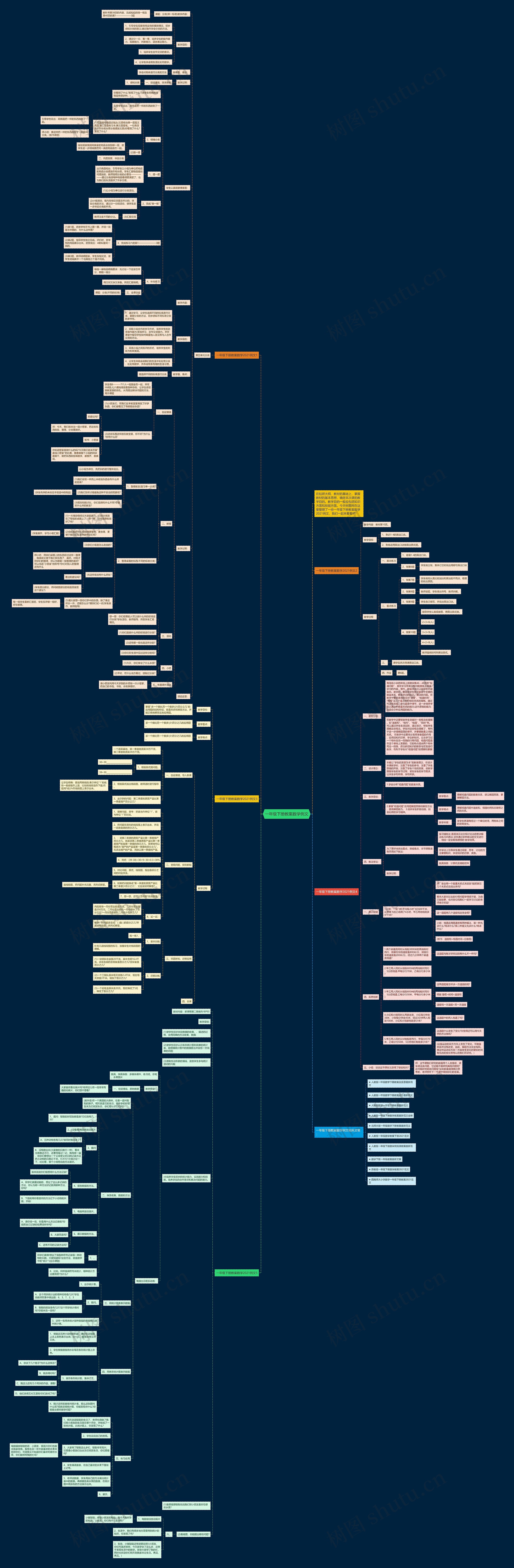 一年级下册教案数学例文 一年级下册教案数学例文