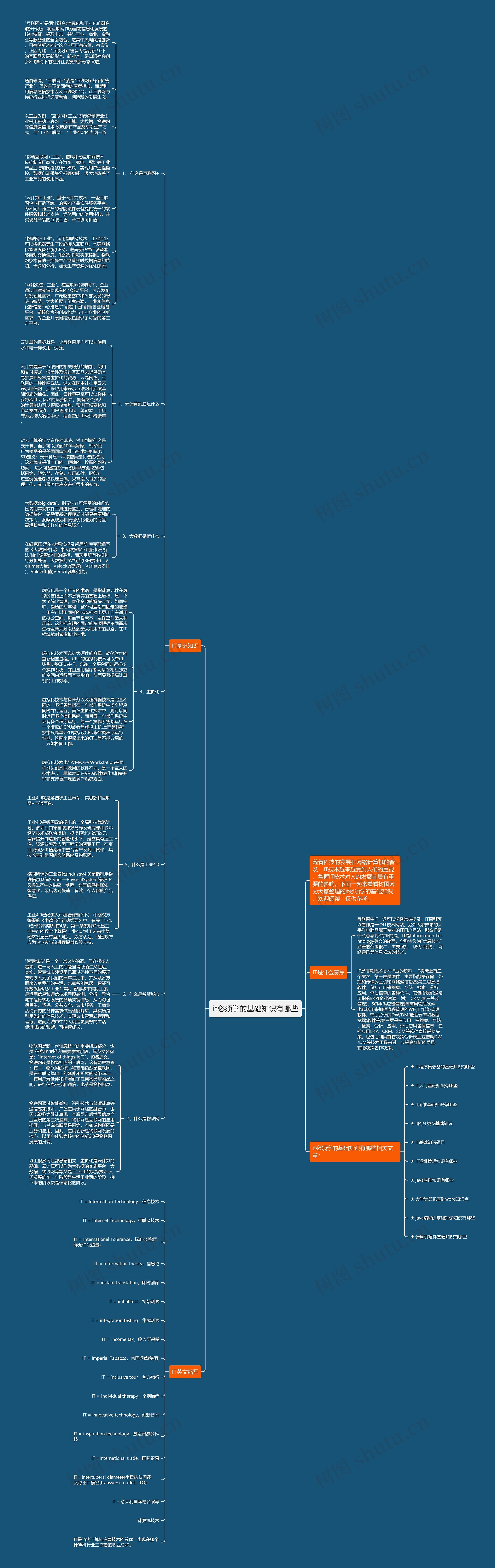 it必须学的基础知识有哪些思维导图