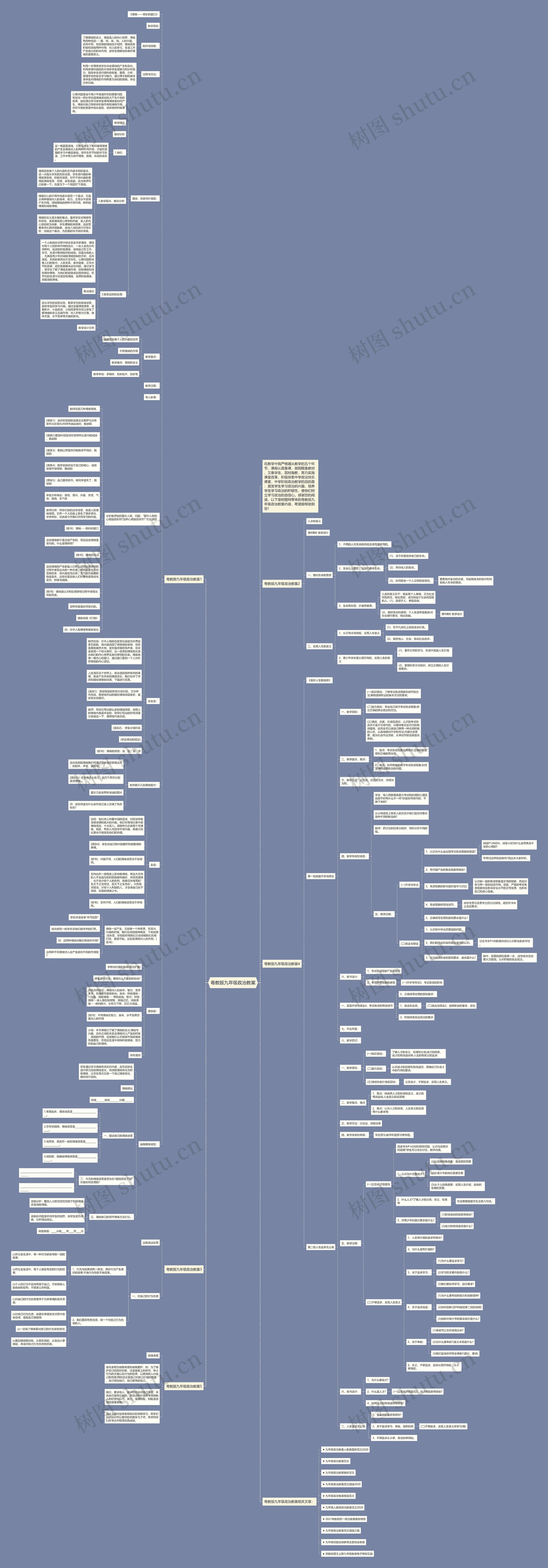 粤教版九年级政治教案思维导图