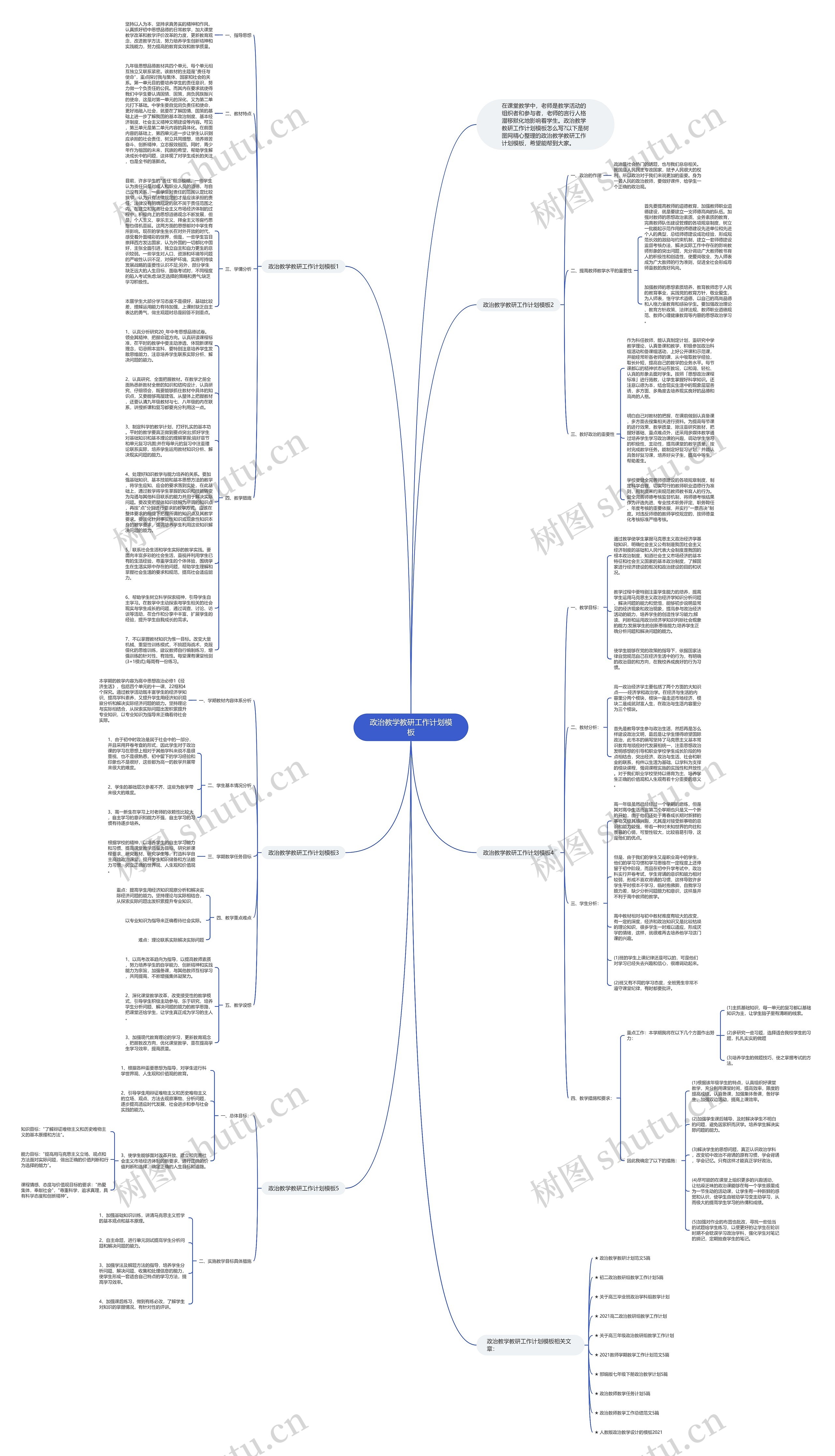 政治教学教研工作计划思维导图