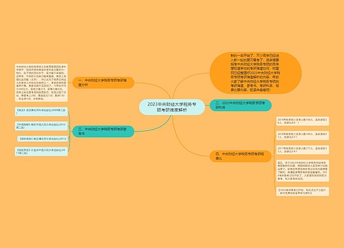 2023中央财经大学税务专硕考研难度解析