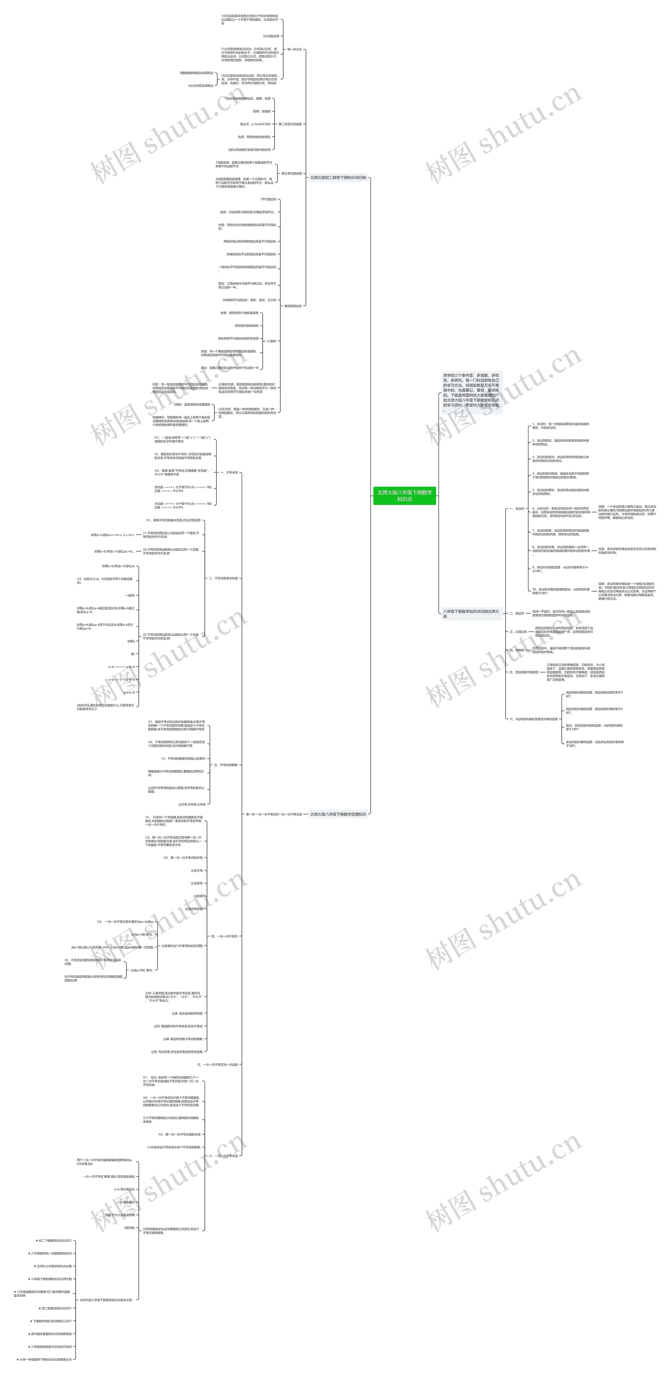 北师大版八年级下册数学知识点