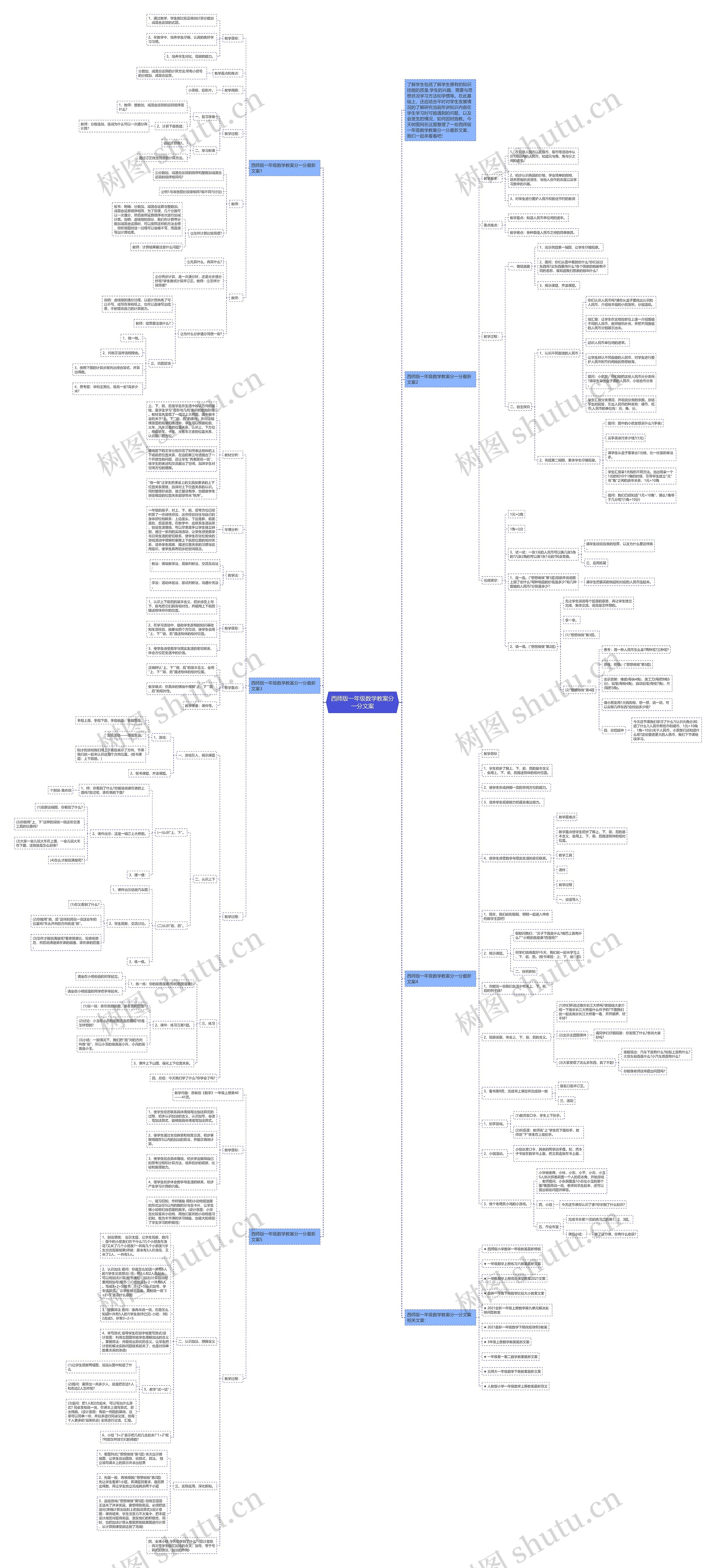 西师版一年级数学教案分一分文案