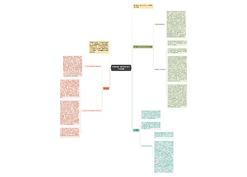 名师指导:数学分析学习方法详解 名师指导:数学分析学习方法详解