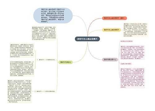 清明节怎么确定是哪天