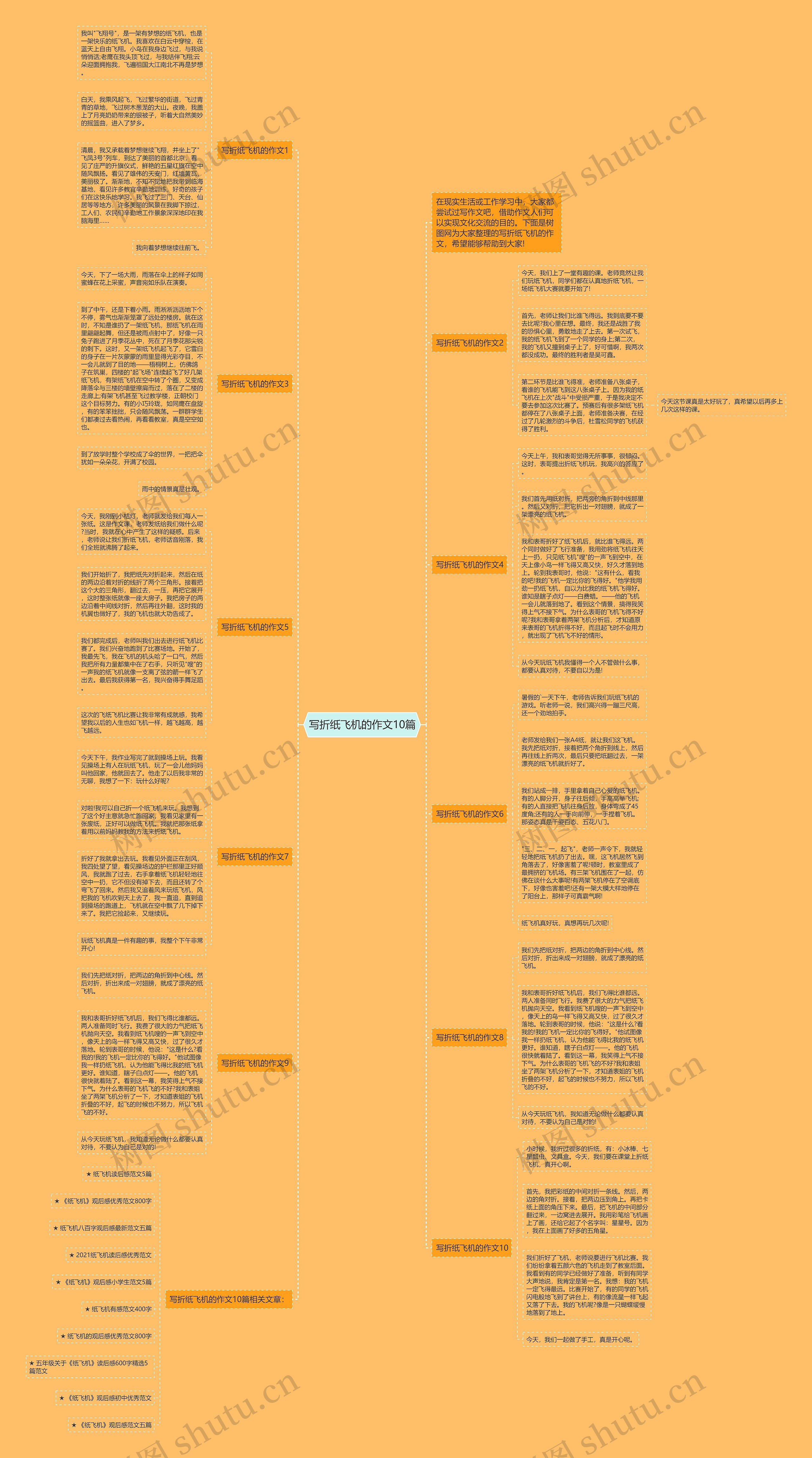 写折纸飞机的作文10篇思维导图