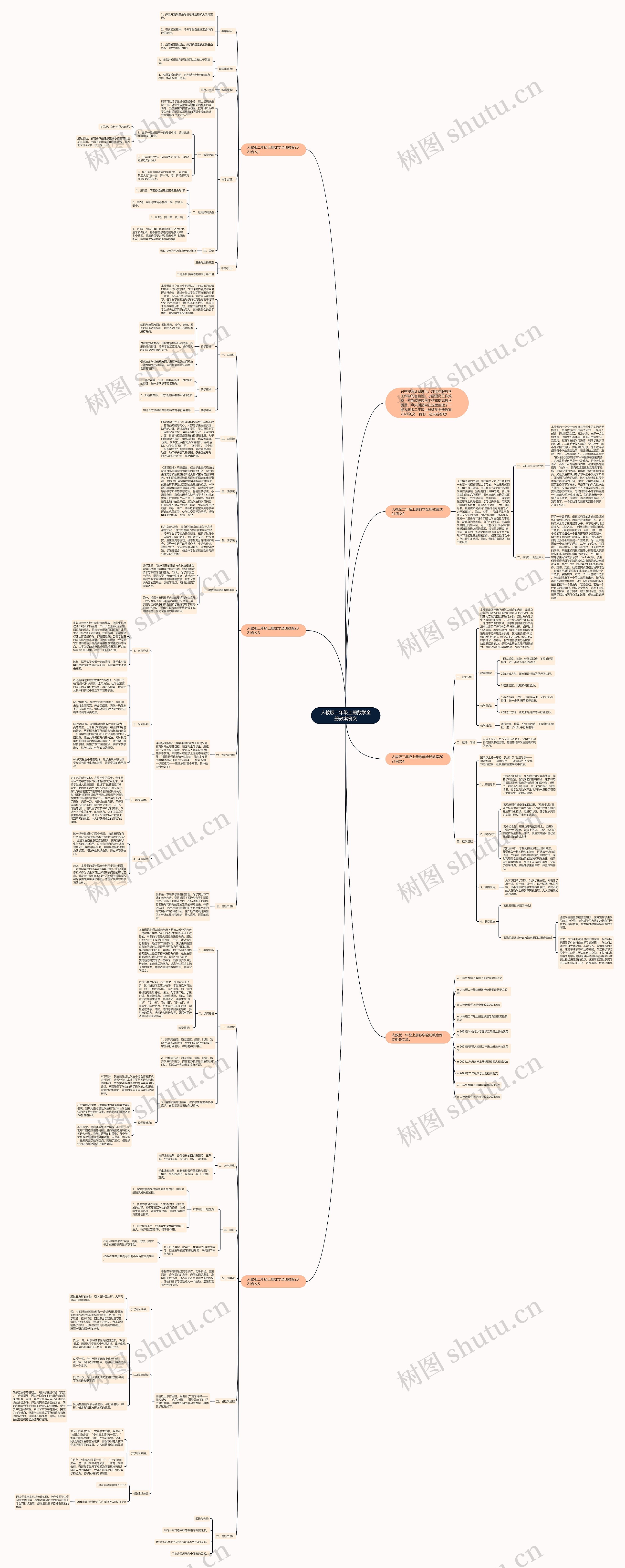 人教版二年级上册数学全册教案例文思维导图