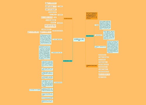 名师讲解高中数学总复习方法思维导图