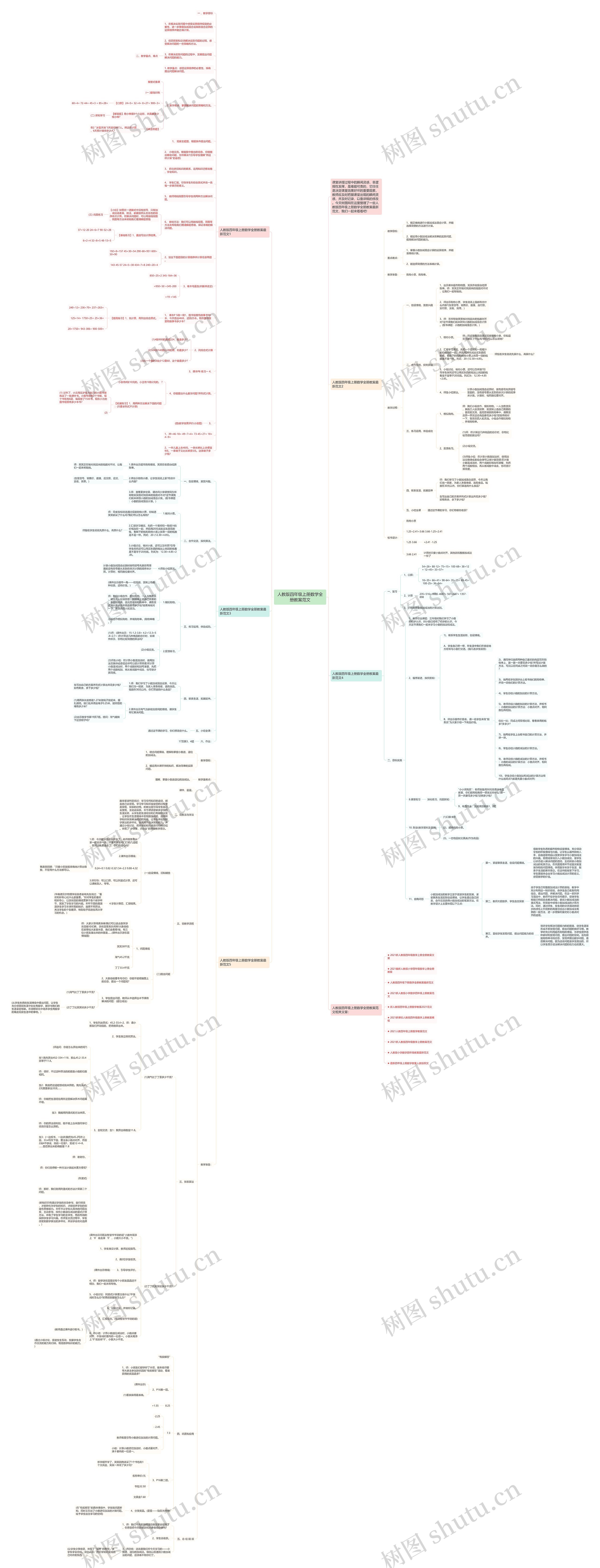 人教版四年级上册数学全册教案范文思维导图