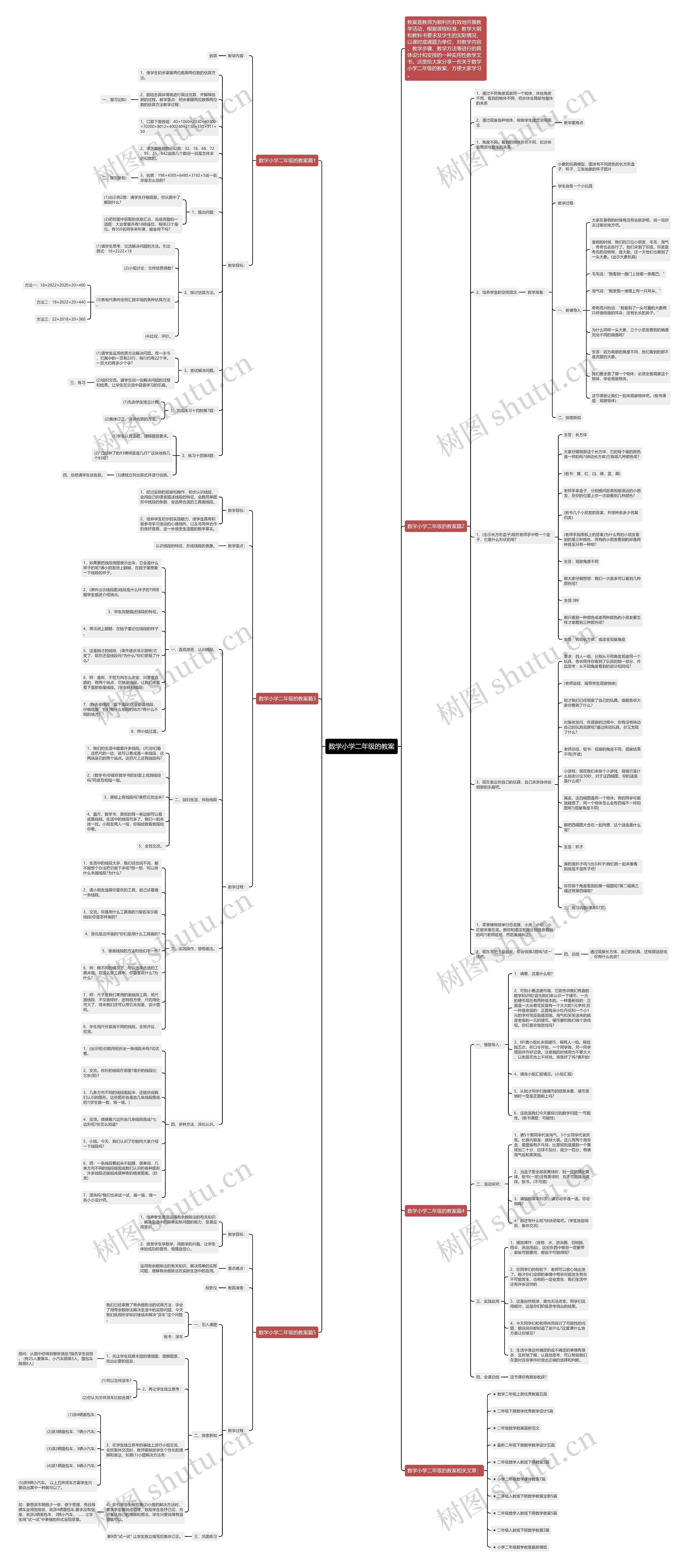 数学小学二年级的教案 数学小学二年级的教案
