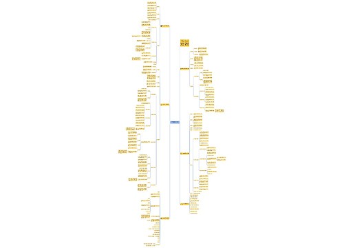 二年级上册数学观察物体教案例文 二年级上册数学观察物体教案例文