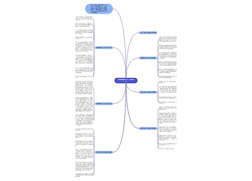 有关民俗的小学三年级作文