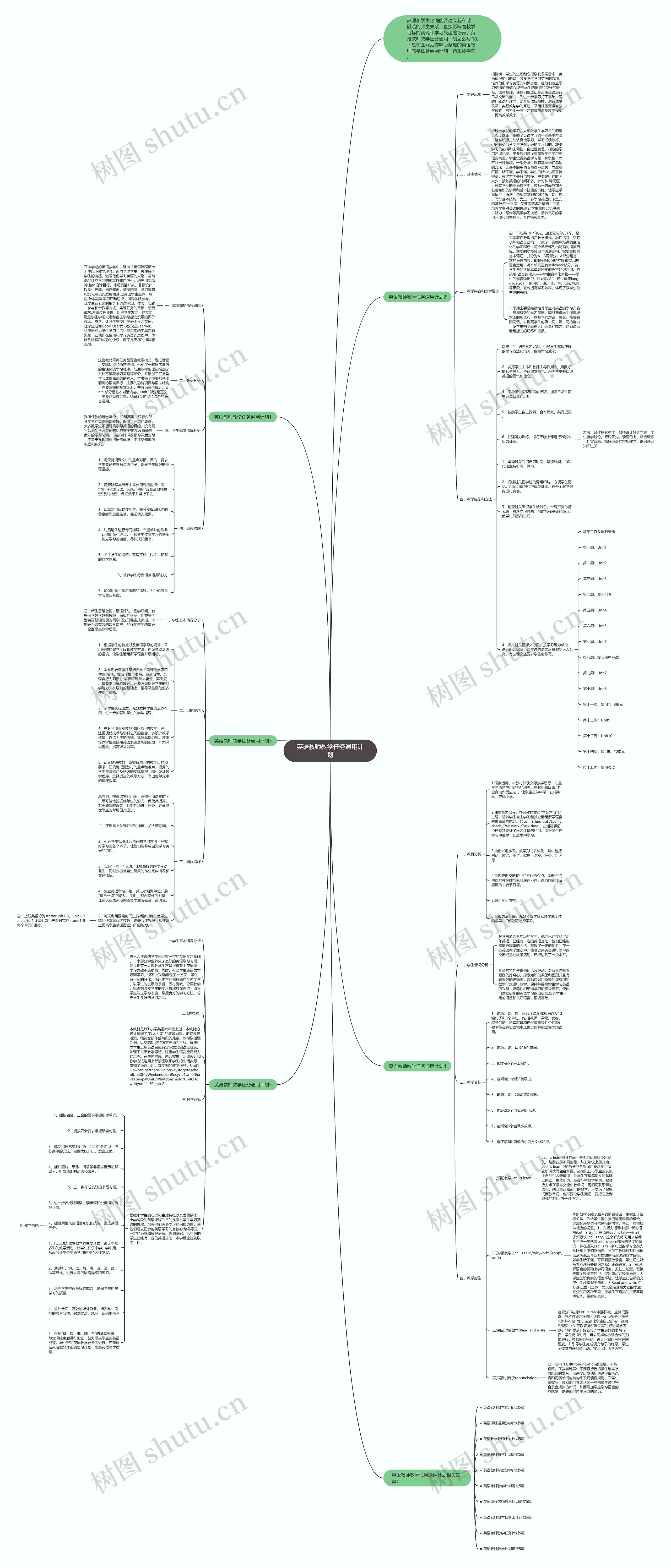 英语教师教学任务通用计划